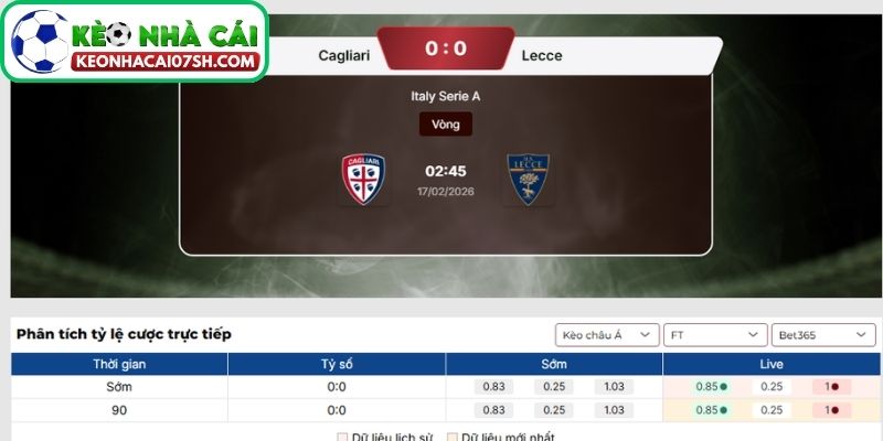 Dự đoán tỷ số trận Cagliari vs Lecce từ Kèo Nhà Cái Sh